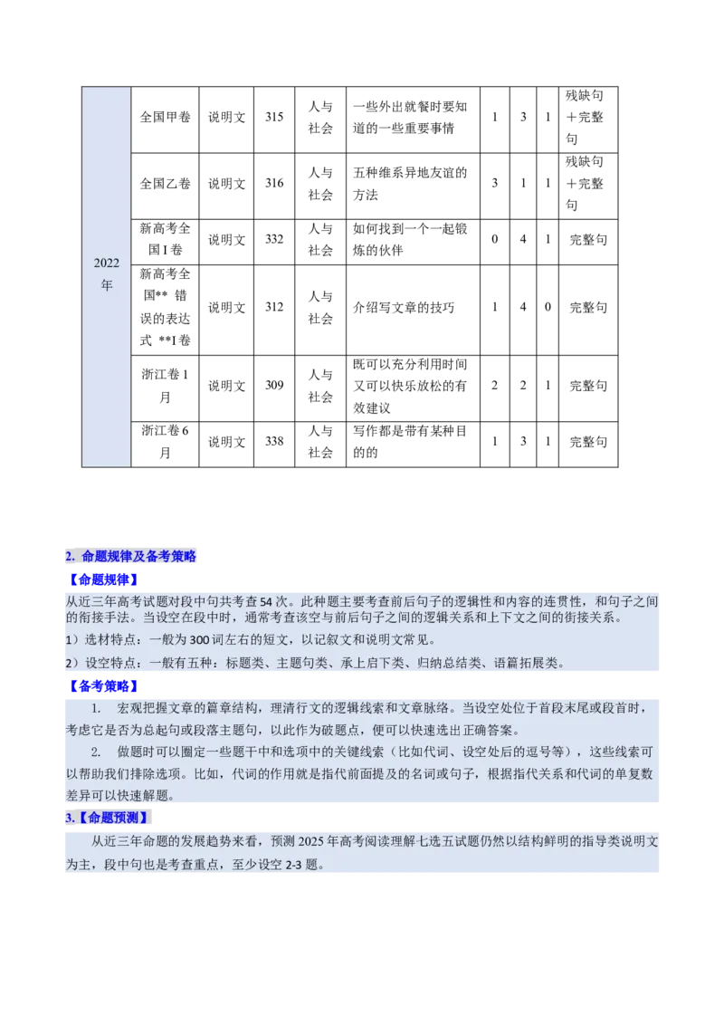 考点30阅读七选五-段中设空题（核心考点精讲精练）-备战2025年高考英语一轮复习考点帮（新高考通用）（原卷版)_3.2025英语总复习_2025年新高考资料_一轮复习