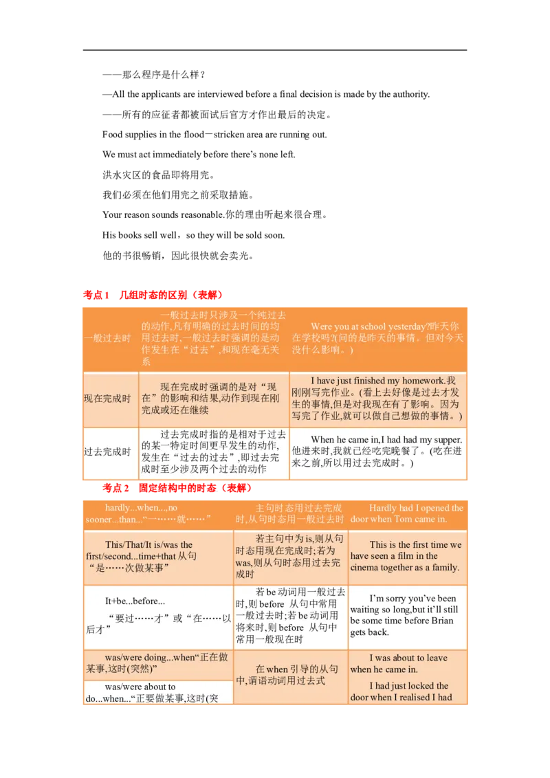 考点06-谓语动词与语法填空（解析版）_3.2025英语总复习_2023年新高考资料_一轮复习_备战2023年高考英语一轮复习考点帮（新高考专用）