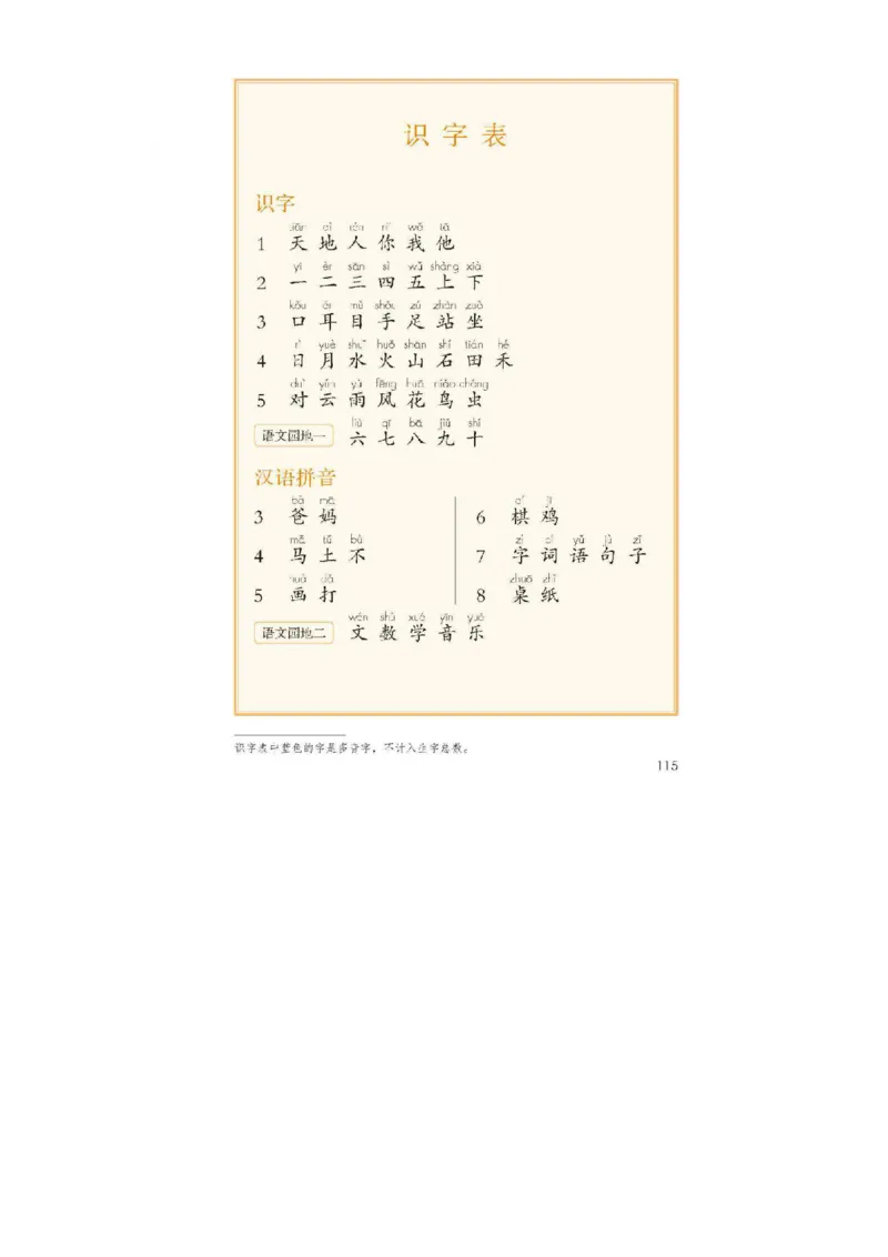 部编版语文1年级上册电子课本(1)_教资初高中_教资面试2025教资面试备考资料合集_教资面试资料合集_2025教资面试资料_25上教资面试-小学资料包_20教材：全册_小学_小学语文