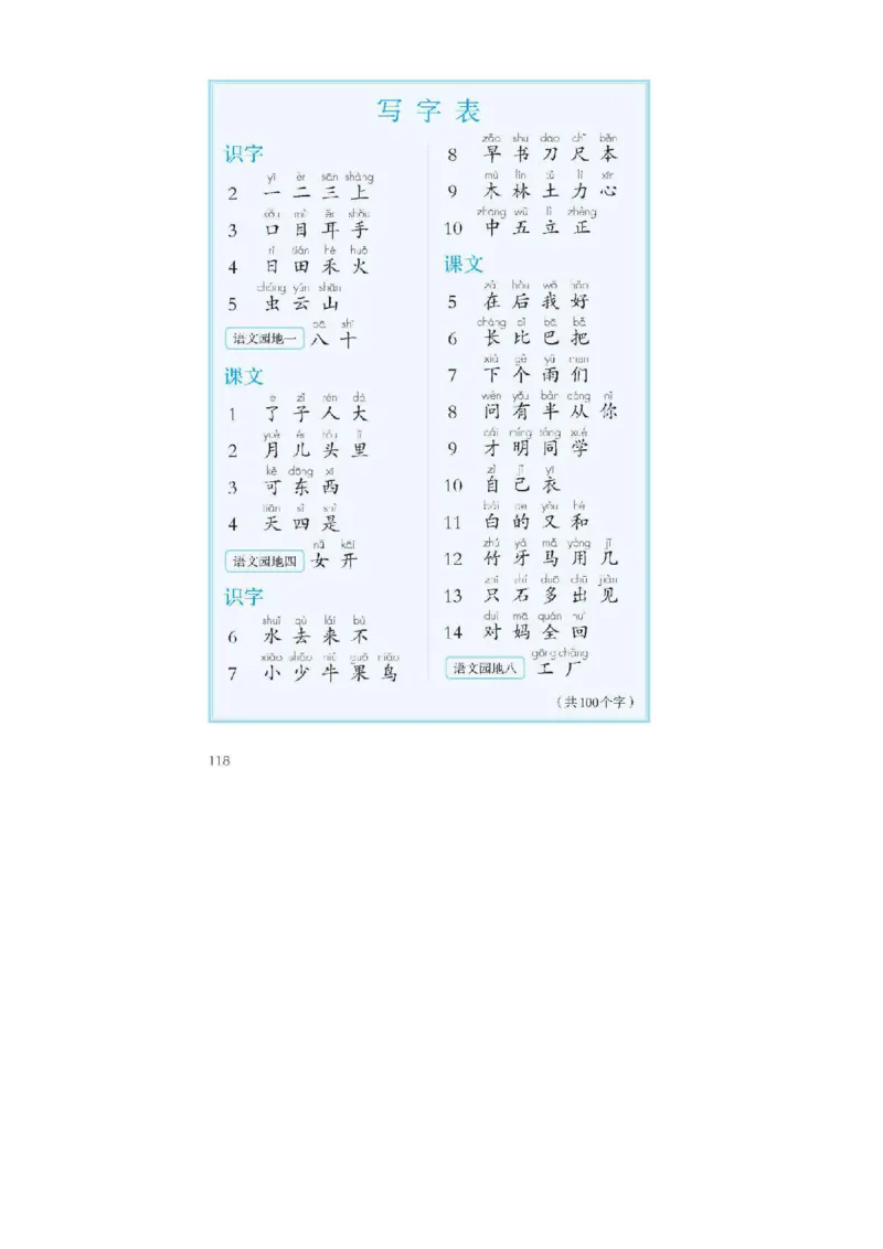 部编版语文1年级上册电子课本(1)_教资初高中_教资面试2025教资面试备考资料合集_教资面试资料合集_2025教资面试资料_25上教资面试-小学资料包_20教材：全册_小学_小学语文