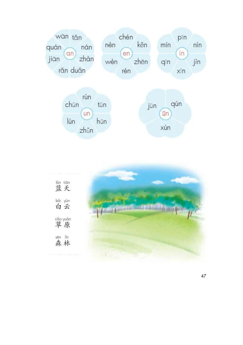 部编版语文1年级上册电子课本(1)_教资初高中_教资面试2025教资面试备考资料合集_教资面试资料合集_2025教资面试资料_25上教资面试-小学资料包_20教材：全册_小学_小学语文