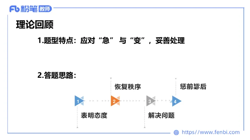 结构化200题-应急应变01(1)_教资初高中_教资面试2025教资面试备考资料合集_教资面试资料合集_2025教资面试资料_25上教资面试fb系统班_补充课：结构化试题200题_001应急应变
