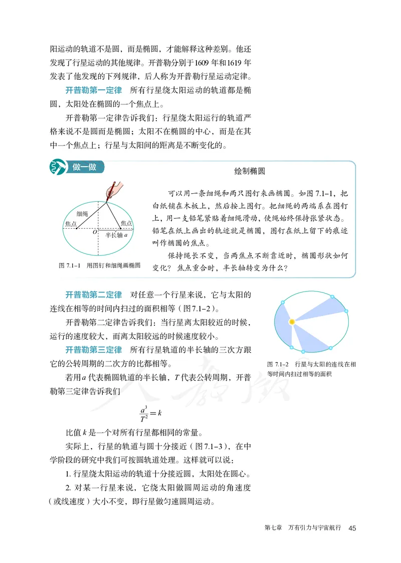 高中必修二物理_教资初高中_教资面试2025教资面试备考资料合集_教资面试资料合集_3、教资面试资料包大全_45大圣中小幼面试资料包_高中_物理_高中物理电子课本