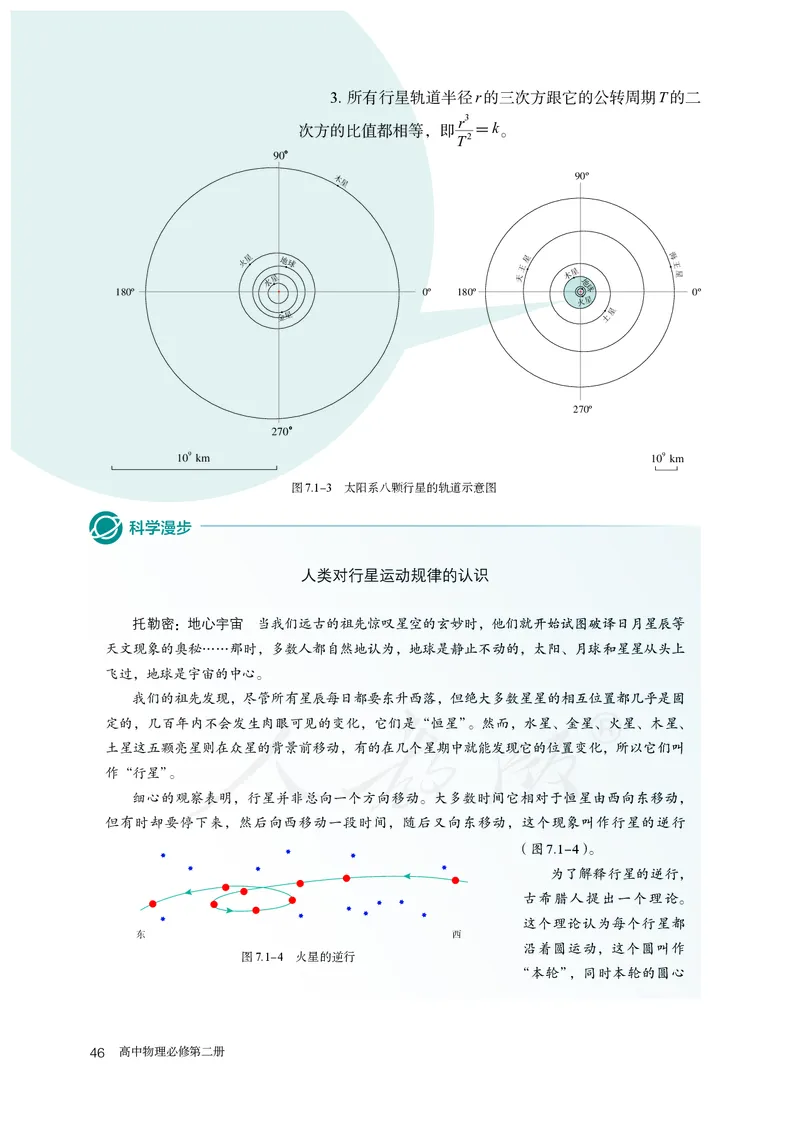 高中必修二物理_教资初高中_教资面试2025教资面试备考资料合集_教资面试资料合集_3、教资面试资料包大全_45大圣中小幼面试资料包_高中_物理_高中物理电子课本