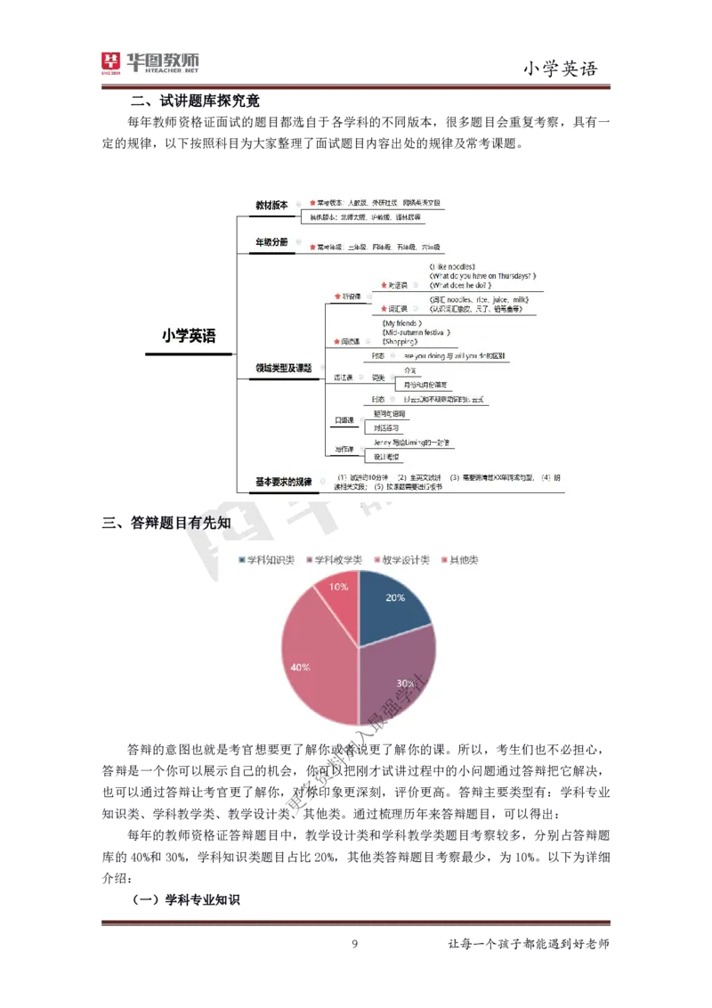 英语_教资初高中_教资面试2025教资面试备考资料合集_教资面试资料合集_3、教资面试资料包大全_19中小学教师资格面试试库宝书_小学