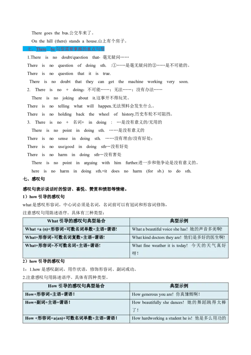 考点20特殊句式（核心考点精讲精练）-备战2025年高考英语一轮复习考点帮（新高考通用）（解析版）_3.2025英语总复习_2025年新高考资料_一轮复习_备战2025年高考英语一轮复习考点帮