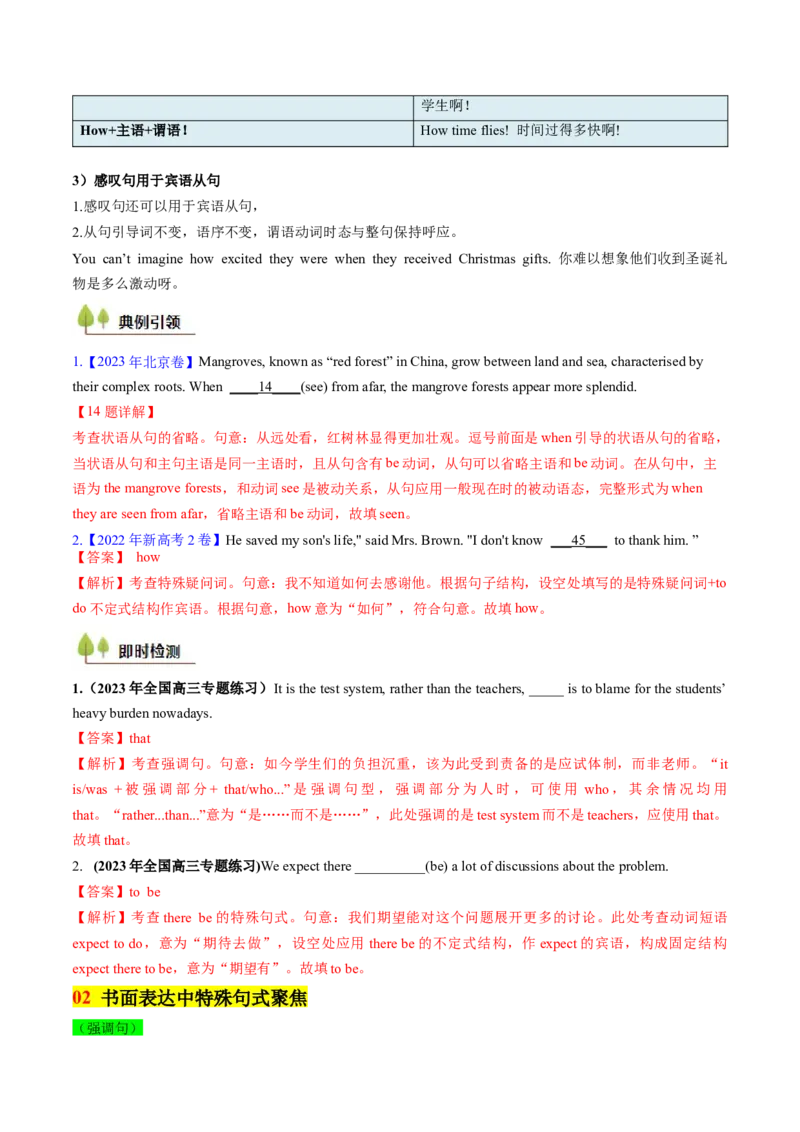 考点20特殊句式（核心考点精讲精练）-备战2025年高考英语一轮复习考点帮（新高考通用）（解析版）_3.2025英语总复习_2025年新高考资料_一轮复习_备战2025年高考英语一轮复习考点帮