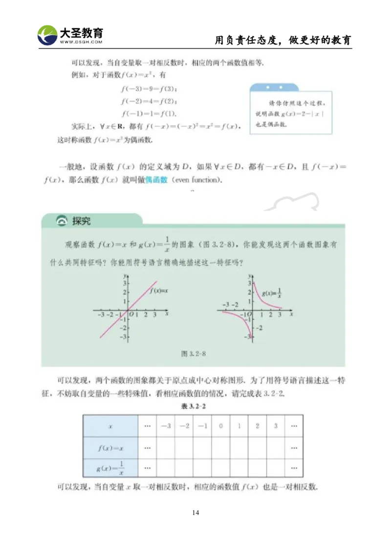 高中数学真题整合+万能模板_教资初高中_教资面试2025教资面试备考资料合集_教资面试资料合集_3、教资面试资料包大全_45大圣中小幼面试资料包_高中_数学