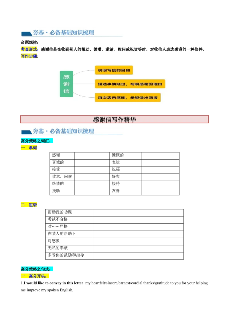 第30讲应用文写作之感谢信（讲义）-2024年高考英语一轮复习讲练测（新教材新高考）（原卷版）_3.2025英语总复习_2024年新高考资料_1.2024一轮复习_第一-六部分