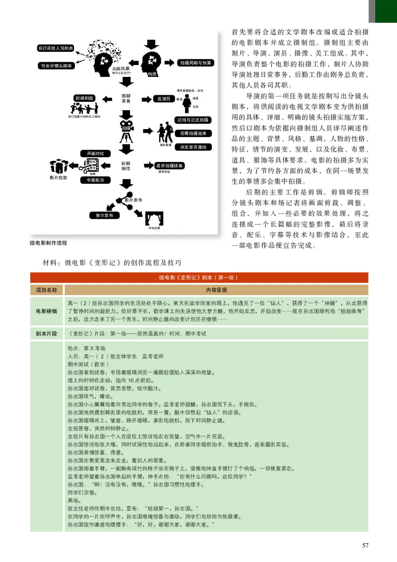 高中必修6现代媒体艺术美术（人美版）_教资初高中_教资面试2025教资面试备考资料合集_教资面试资料合集_3、教资面试资料包大全_45大圣中小幼面试资料包_高中_美术
