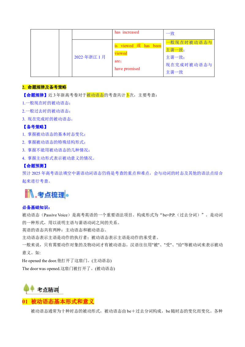 考点09被动语态（核心考点精讲精练）-备战2025年高考英语一轮复习考点帮（新高考通用)（原卷版）_3.2025英语总复习_2025年新高考资料_一轮复习_备战2025年高考英语一轮复习考点帮