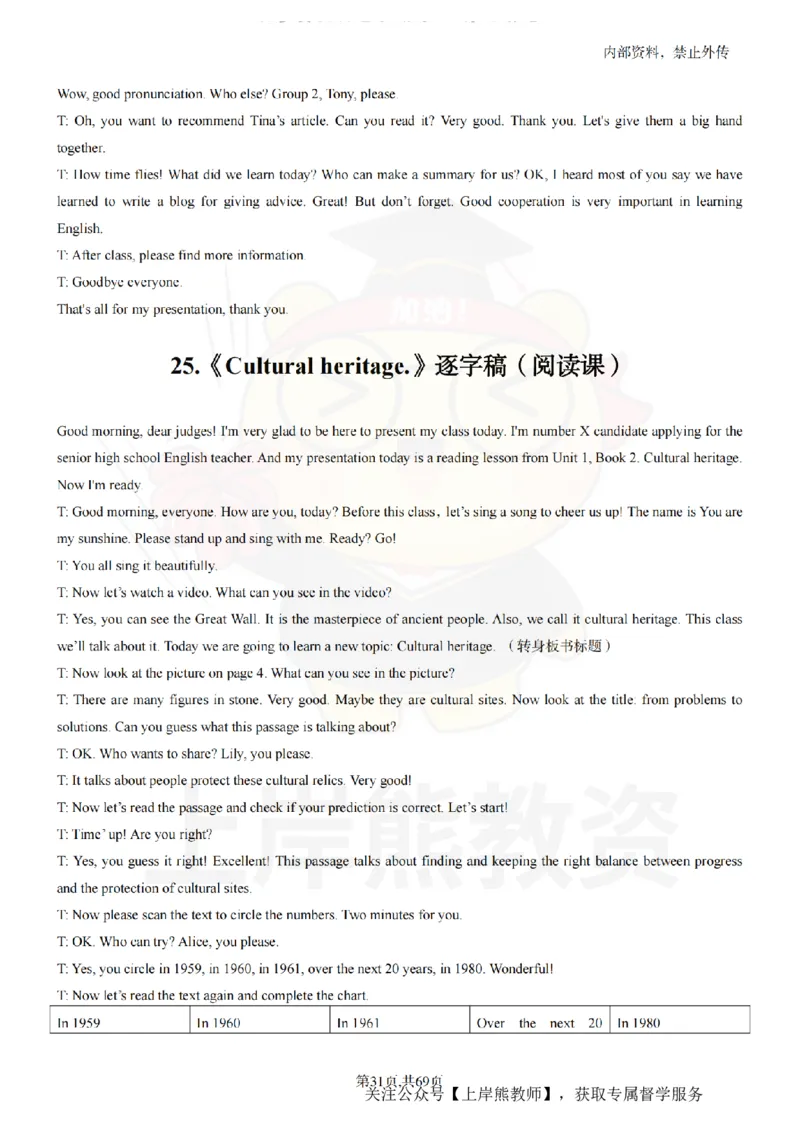 高中英语逐字稿55篇_扫描版_教资初高中_教资面试2025教资面试备考资料合集_教资面试资料合集_2025教资面试资料_02上岸熊最新版各学科55篇试讲逐字稿幼小初高