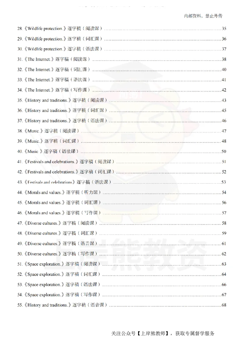 高中英语逐字稿55篇_扫描版_教资初高中_教资面试2025教资面试备考资料合集_教资面试资料合集_2025教资面试资料_02上岸熊最新版各学科55篇试讲逐字稿幼小初高