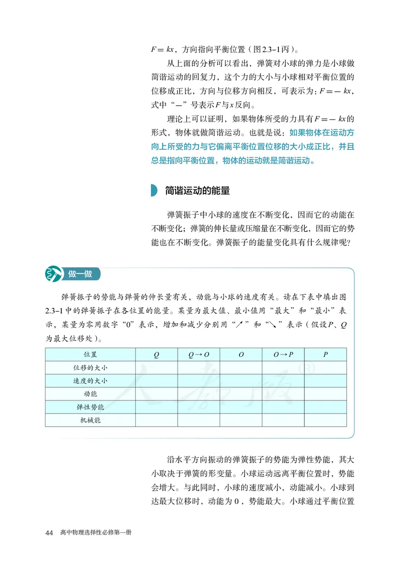 高中选修一物理_教资初高中_教资面试2025教资面试备考资料合集_教资面试资料合集_3、教资面试资料包大全_45大圣中小幼面试资料包_高中_物理_高中物理电子课本