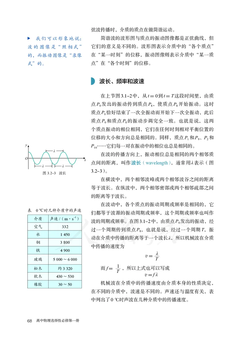 高中选修一物理_教资初高中_教资面试2025教资面试备考资料合集_教资面试资料合集_3、教资面试资料包大全_45大圣中小幼面试资料包_高中_物理_高中物理电子课本