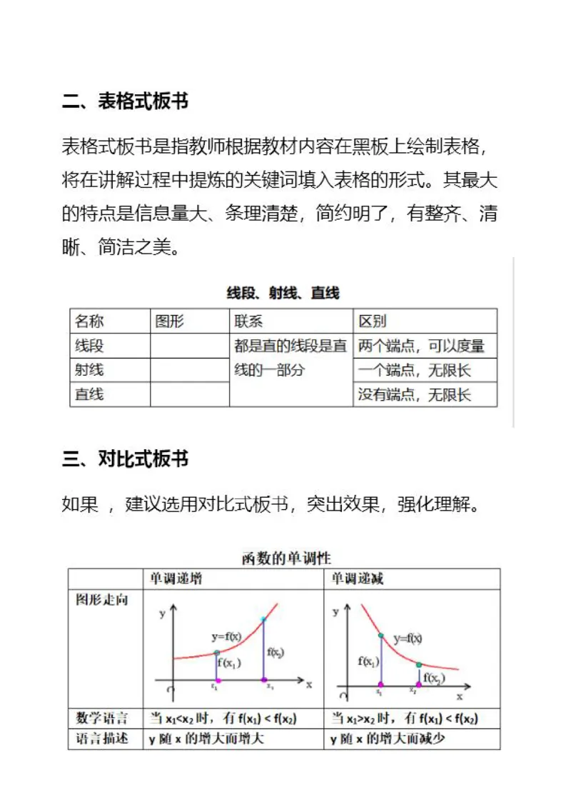 板书模板-四大常用技巧与应急(1)_教资初高中_教资面试2025教资面试备考资料合集_教资面试资料合集_2025教资面试资料_25上教资面试-小学资料包_17板书：模板