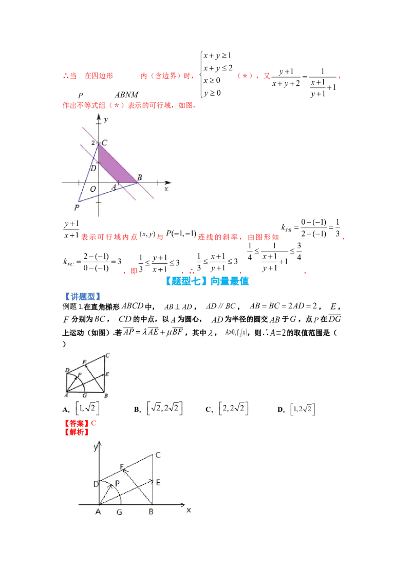 专题4向量综合归类（讲+练）-2023年高考数学二轮复习讲练测（全国通用）（解析版）_2.2025数学总复习_赠品通用版（老高考）复习资料_二轮复习