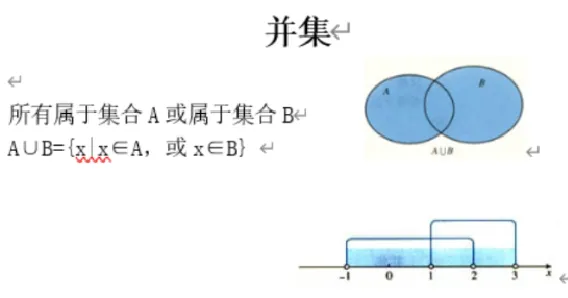 并集_教资初高中_教资面试2025教资面试备考资料合集_教资面试资料合集_2025教资面试资料_25上教资面试中学合集_教资面试逐字稿_高中数学面试逐字稿合集_重点推荐真题库75