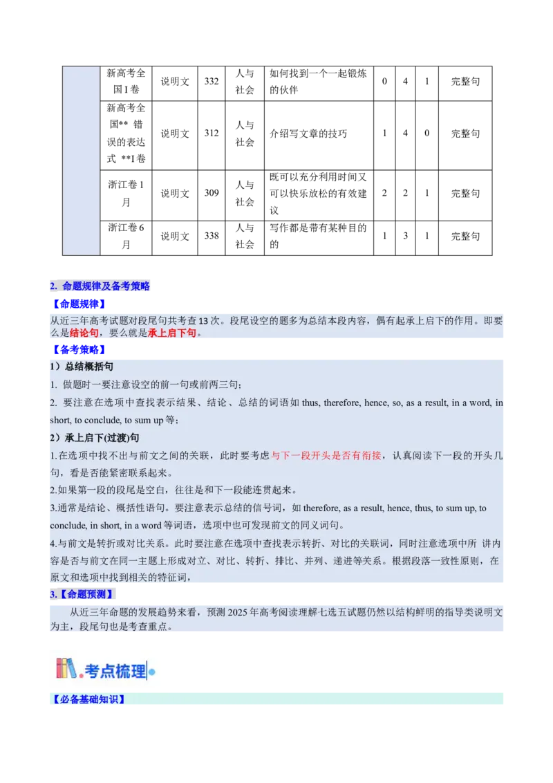 考点31阅读七选五-段尾设空题（核心考点精讲精练）-备战2025年高考英语一轮复习考点帮（新高考通用）（解析版)_3.2025英语总复习_2025年新高考资料_一轮复习