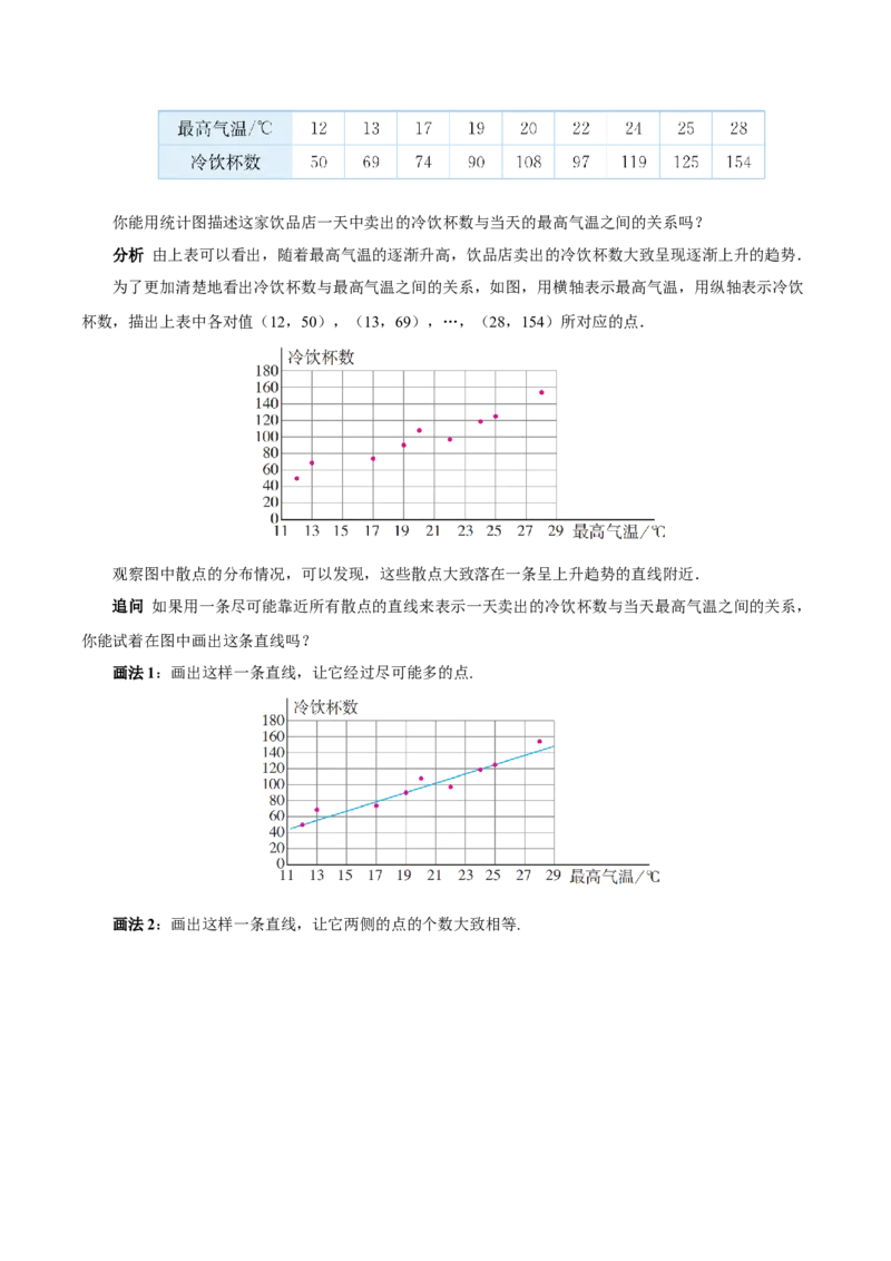 12.2.3趋势图（教学设计）-（人教版2024）_初中数学_七年级数学下册（人教版）_教学设计