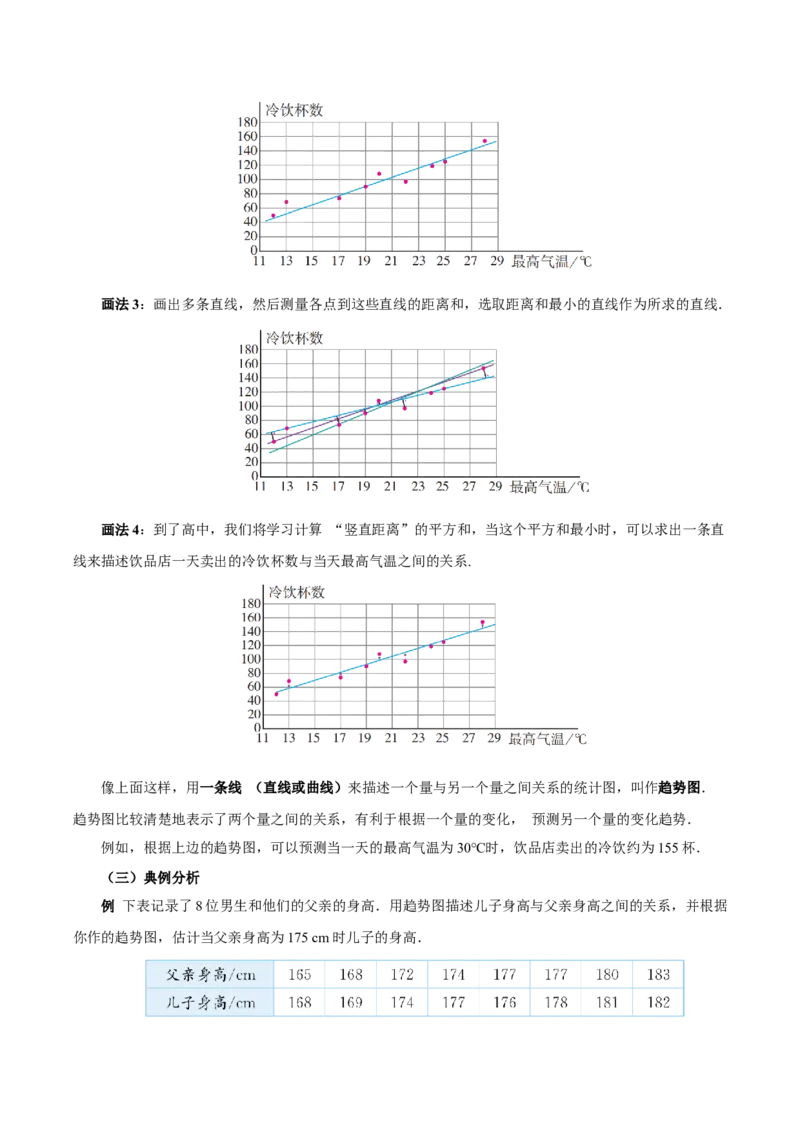 12.2.3趋势图（教学设计）-（人教版2024）_初中数学_七年级数学下册（人教版）_教学设计