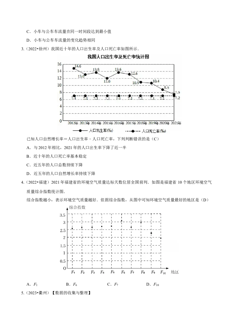 12.2.3趋势图（教学设计）-（人教版2024）_初中数学_七年级数学下册（人教版）_教学设计