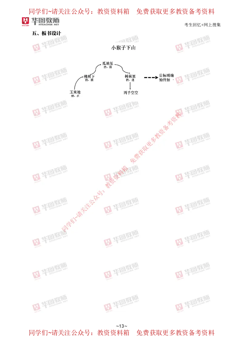 语文_教资初高中_教资面试2025教资面试备考资料合集_教资面试资料合集_4、教资面试真题汇总_2024下半年教资面试真题_华图试讲解析版