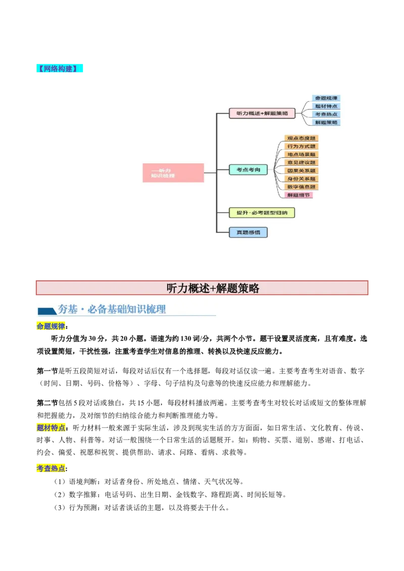 第34讲听力（讲义）-2024年高考英语一轮复习讲练测（新教材新高考）（解析版）_3.2025英语总复习_2024年新高考资料_1.2024一轮复习_2024年高考英语一轮复习讲练测（新教材新高考）