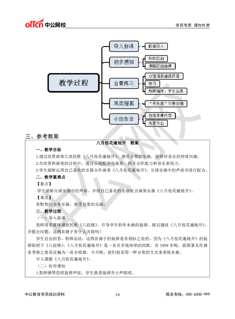 题本梳理-高中音乐_教资初高中_教资面试2025教资面试备考资料合集_教资面试资料合集_3、教资面试资料包大全_36教资面试题本梳理_高中
