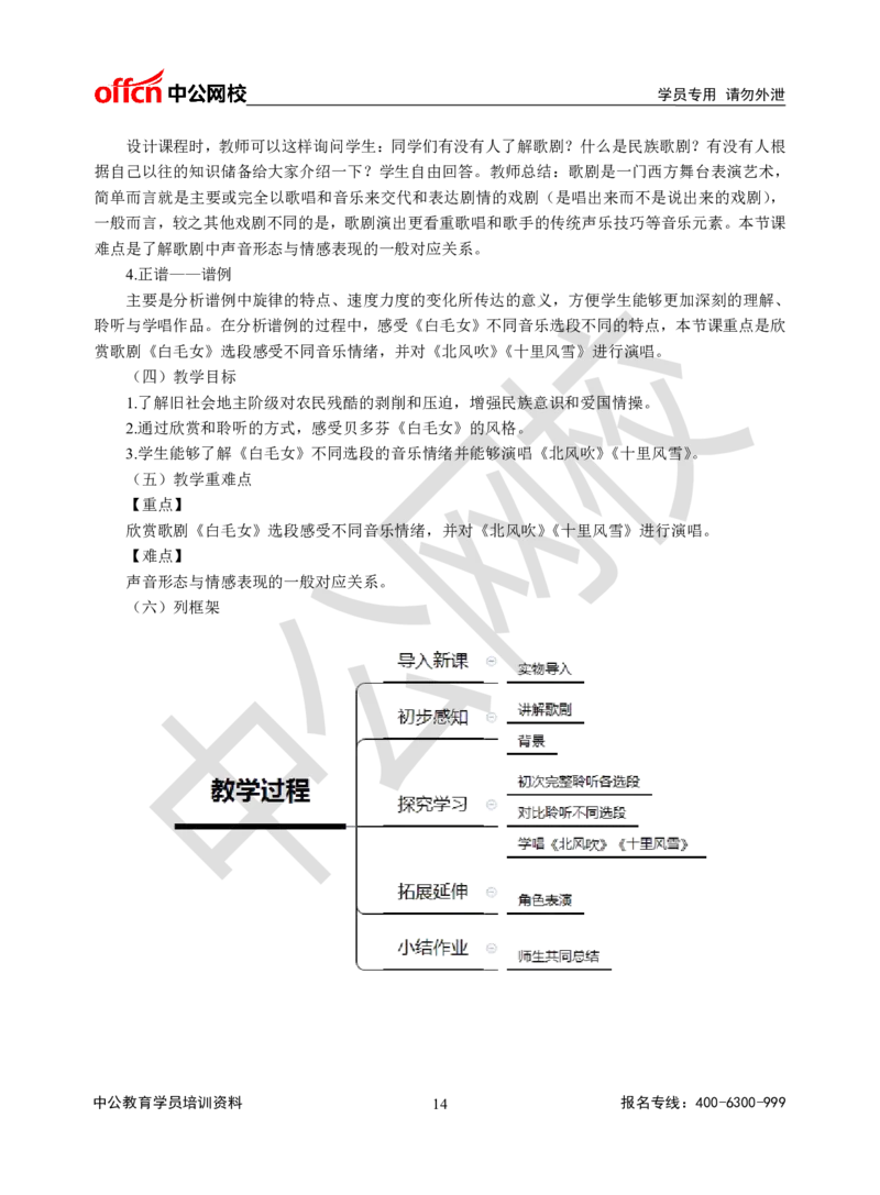 题本梳理-高中音乐_教资初高中_教资面试2025教资面试备考资料合集_教资面试资料合集_3、教资面试资料包大全_36教资面试题本梳理_高中