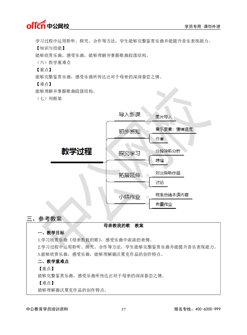 题本梳理-高中音乐_教资初高中_教资面试2025教资面试备考资料合集_教资面试资料合集_3、教资面试资料包大全_36教资面试题本梳理_高中