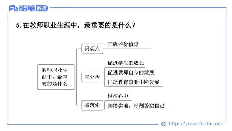 结构化试题示范200题&mdash;&mdash;职业认知2(1)_教资初高中_教资面试2025教资面试备考资料合集_教资面试资料合集_2025教资面试资料_25上教资面试fb系统班_补充课：结构化试题200题_008职业认知
