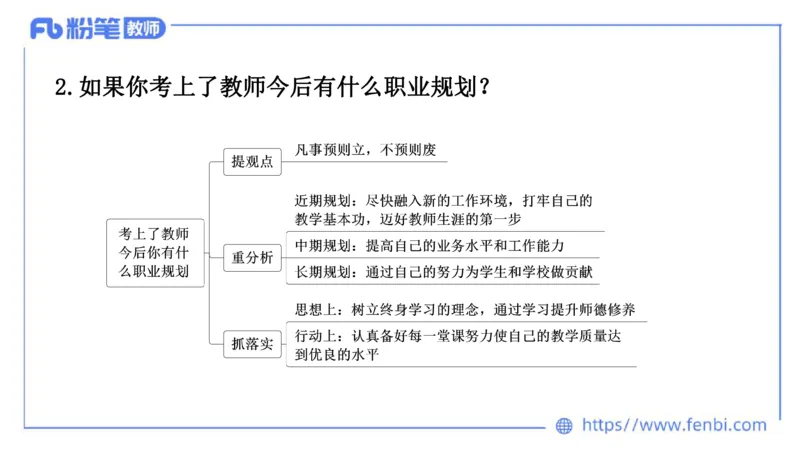 结构化试题示范200题&mdash;&mdash;职业认知2(1)_教资初高中_教资面试2025教资面试备考资料合集_教资面试资料合集_2025教资面试资料_25上教资面试fb系统班_补充课：结构化试题200题_008职业认知