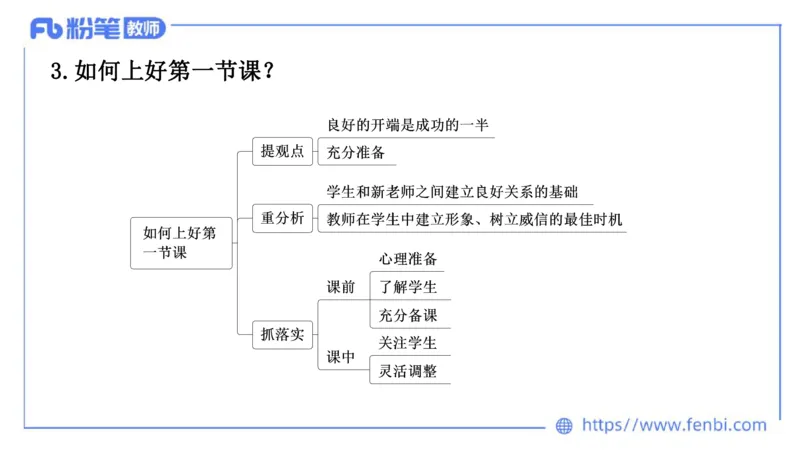 结构化试题示范200题&mdash;&mdash;职业认知2(1)_教资初高中_教资面试2025教资面试备考资料合集_教资面试资料合集_2025教资面试资料_25上教资面试fb系统班_补充课：结构化试题200题_008职业认知