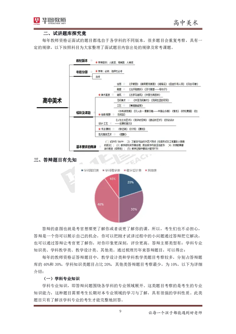 高中美术更多资料加入._教资初高中_教资面试2025教资面试备考资料合集_教资面试资料合集_3、教资面试资料包大全_19中小学教师资格面试试库宝书_21年版本--赠送