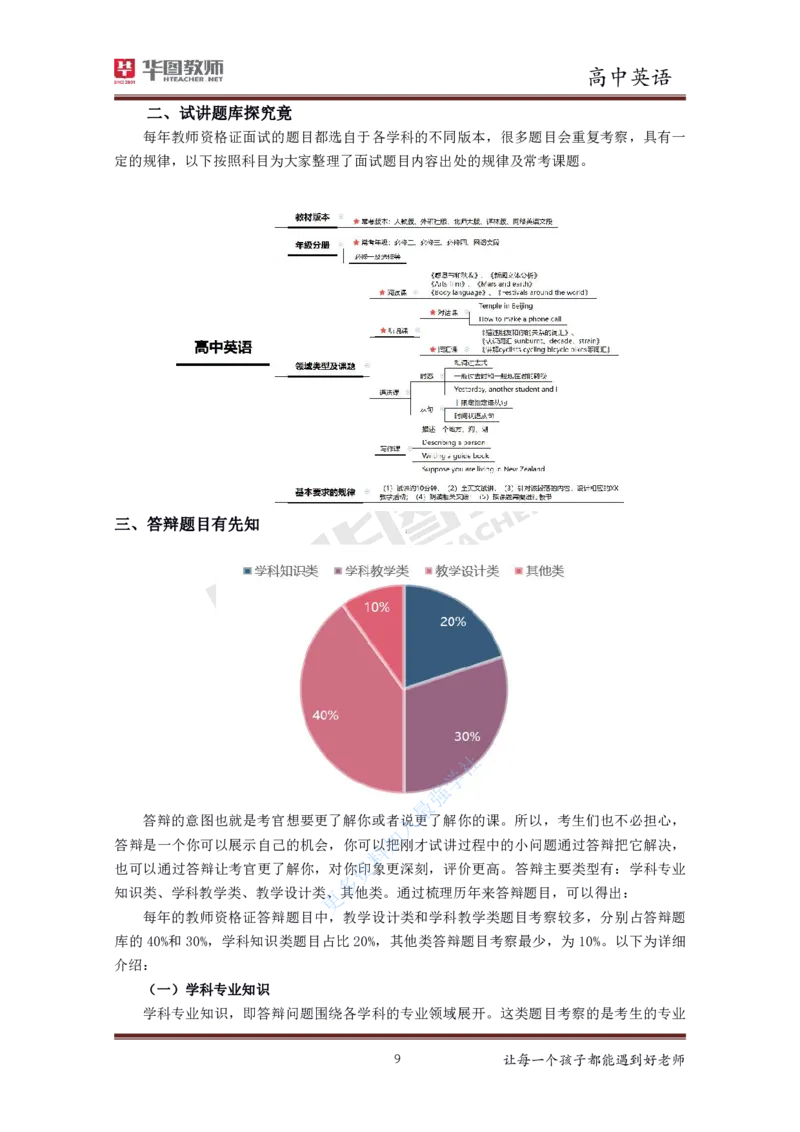 英语_教资初高中_教资面试2025教资面试备考资料合集_教资面试资料合集_3、教资面试资料包大全_19中小学教师资格面试试库宝书_高中