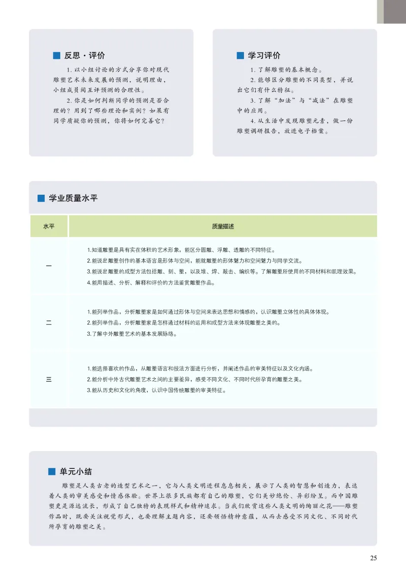 高中必修三《人美版高中选择性必修3雕塑美术》_教资初高中_教资面试2025教资面试备考资料合集_教资面试资料合集_3、教资面试资料包大全_45大圣中小幼面试资料包_高中_美术