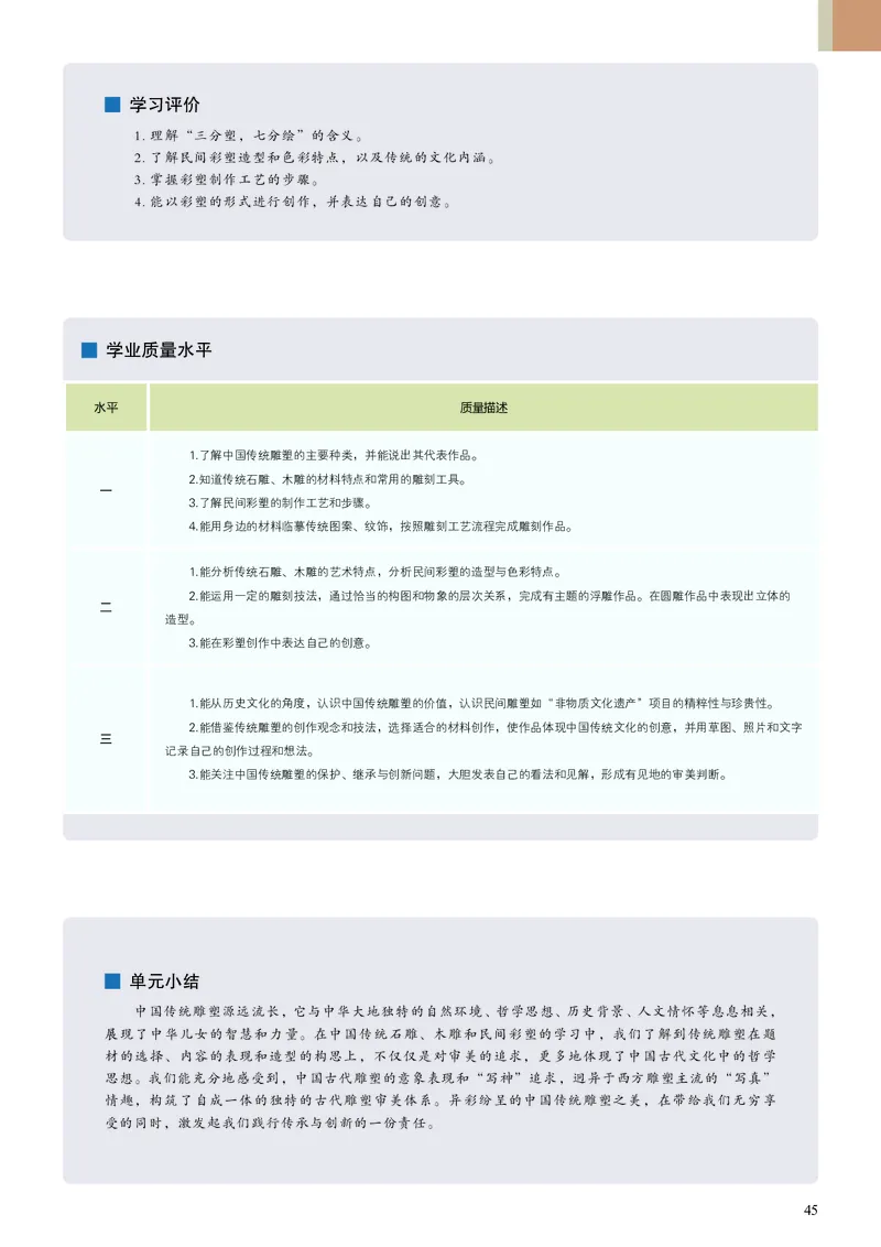 高中必修三《人美版高中选择性必修3雕塑美术》_教资初高中_教资面试2025教资面试备考资料合集_教资面试资料合集_3、教资面试资料包大全_45大圣中小幼面试资料包_高中_美术