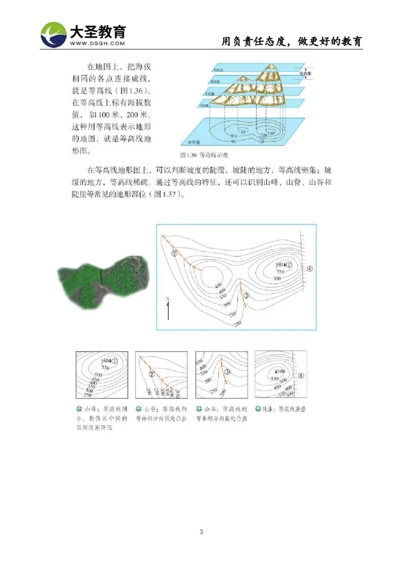 高中地理试讲模板资料_教资初高中_教资面试2025教资面试备考资料合集_教资面试资料合集_3、教资面试资料包大全_45大圣中小幼面试资料包_高中_地理