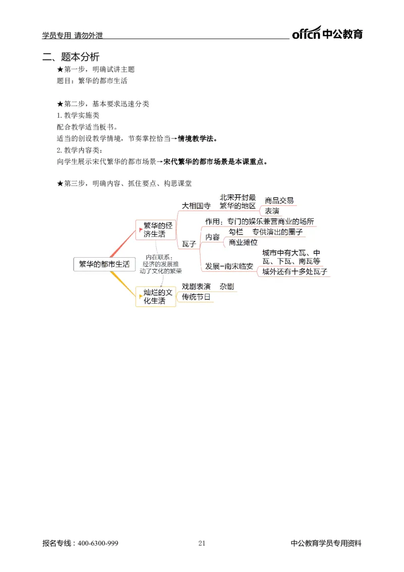 题本梳理-初中历史_教资初高中_教资面试2025教资面试备考资料合集_教资面试资料合集_3、教资面试资料包大全_36教资面试题本梳理_初中