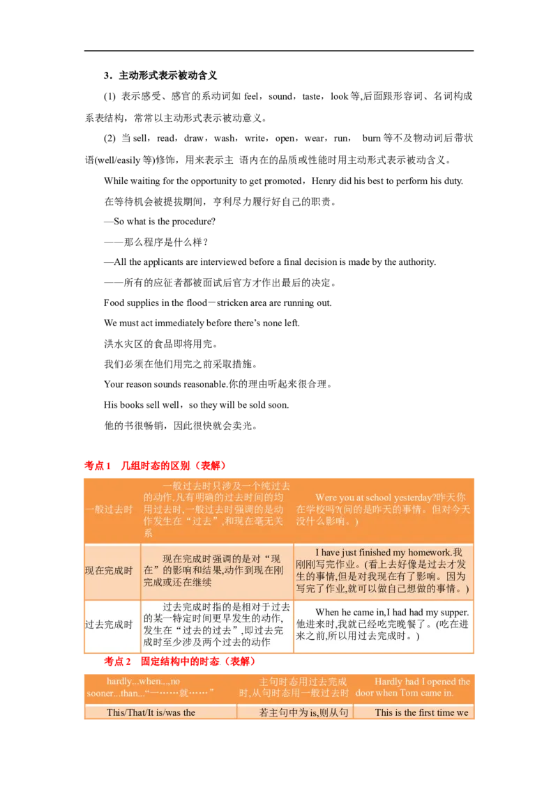 考点06-谓语动词与语法填空（原卷版）_3.2025英语总复习_2023年新高考资料_一轮复习_备战2023年高考英语一轮复习考点帮（新高考专用）