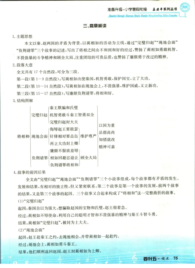 孟建平暑假衔接四升五语文_小学资料合集_2025版小学《孟建平暑假衔接》数学+语文_孟建平暑假语文衔接