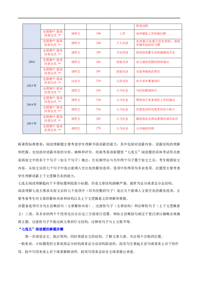 考点35-七选五段首主题标题句（重难题型）（解析版）-备战2023年高考英语一轮复习考点帮（全国通用）_3.2025英语总复习_赠品通用版（老高考）复习资料_一轮复习