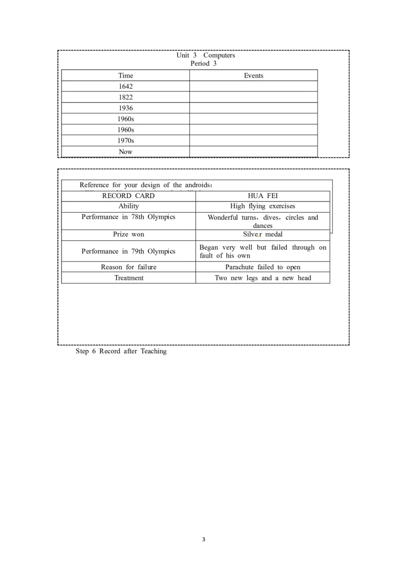 必修二（Unit3Computers--Period3ExtensiveReading）（教师帮APP备考QQ群193480576）(1)_教资初高中_教资面试2025教资面试备考资料合集_教资面试资料合集_2025教资面试资料_25上教资面试-小学资料包