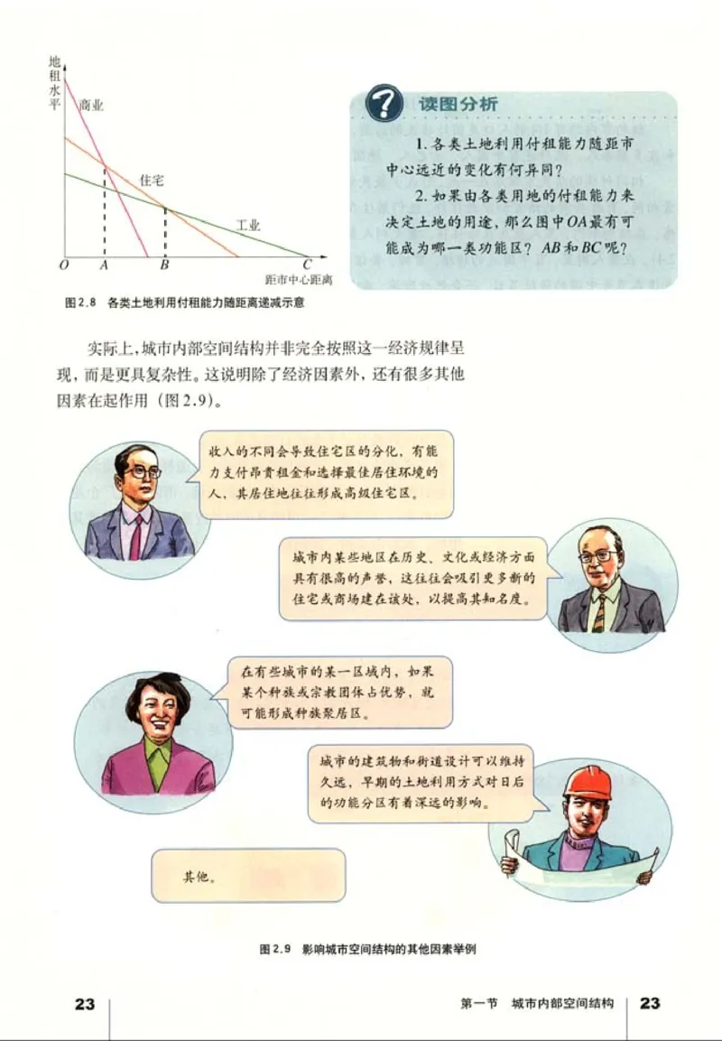 高中地理必修2(1)_教资初高中_教资面试2025教资面试备考资料合集_教资面试资料合集_2025教资面试资料_25上教资面试-小学资料包_20教材：全册_高中_高中地理