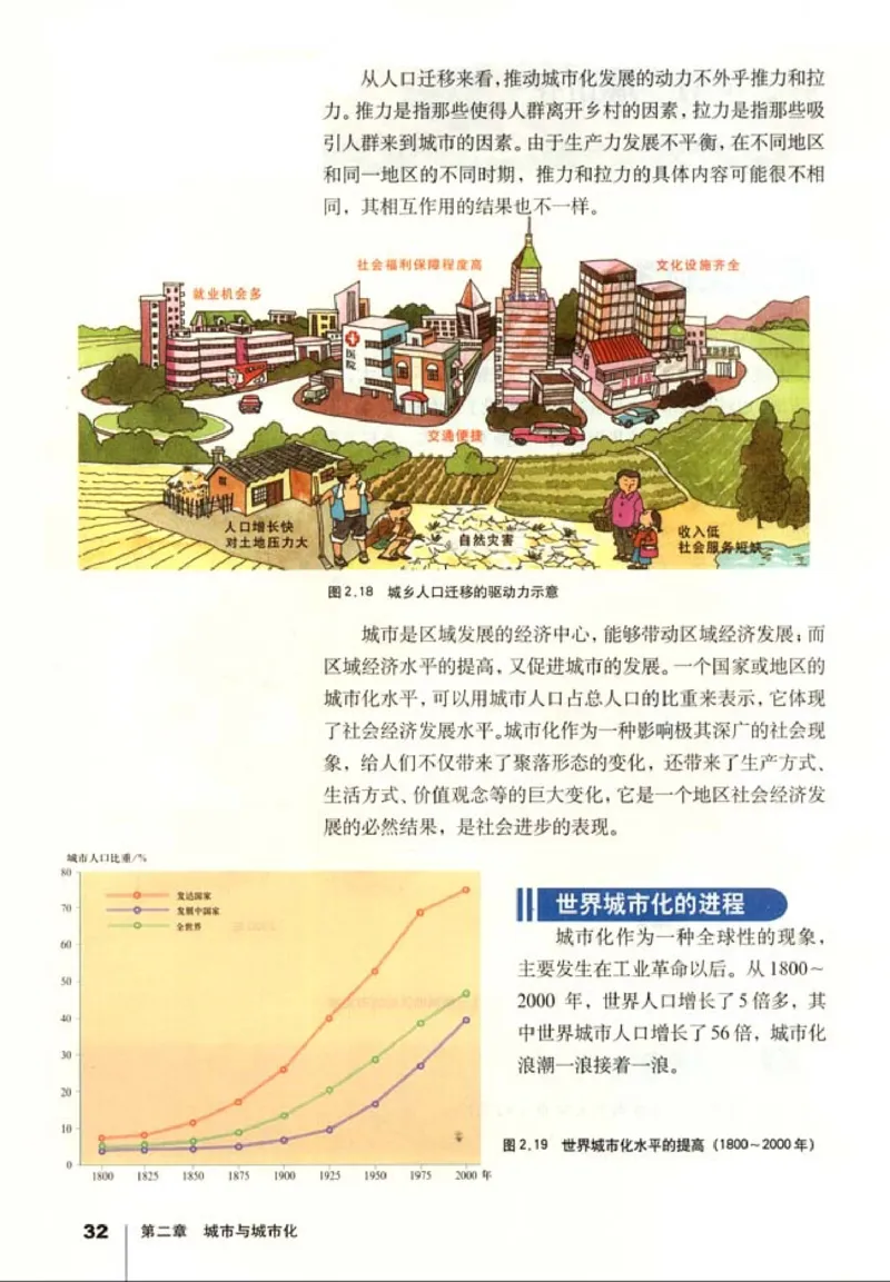 高中地理必修2(1)_教资初高中_教资面试2025教资面试备考资料合集_教资面试资料合集_2025教资面试资料_25上教资面试-小学资料包_20教材：全册_高中_高中地理