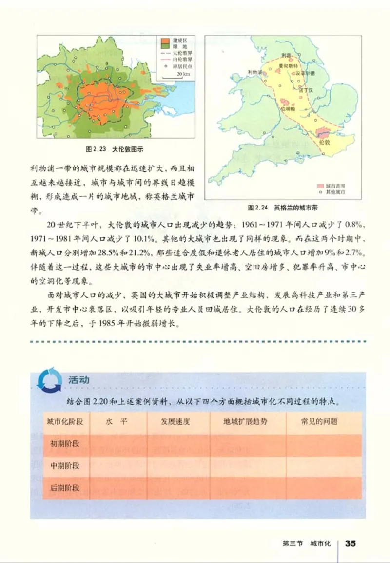 高中地理必修2(1)_教资初高中_教资面试2025教资面试备考资料合集_教资面试资料合集_2025教资面试资料_25上教资面试-小学资料包_20教材：全册_高中_高中地理