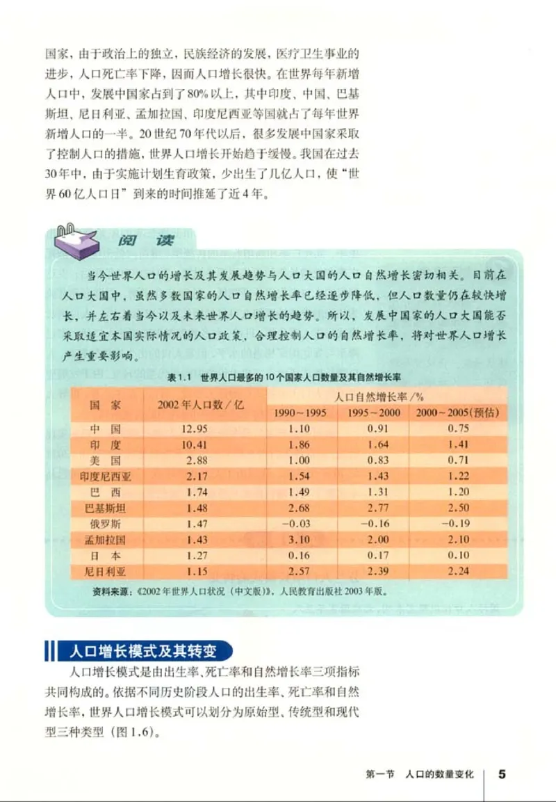 高中地理必修2(1)_教资初高中_教资面试2025教资面试备考资料合集_教资面试资料合集_2025教资面试资料_25上教资面试-小学资料包_20教材：全册_高中_高中地理
