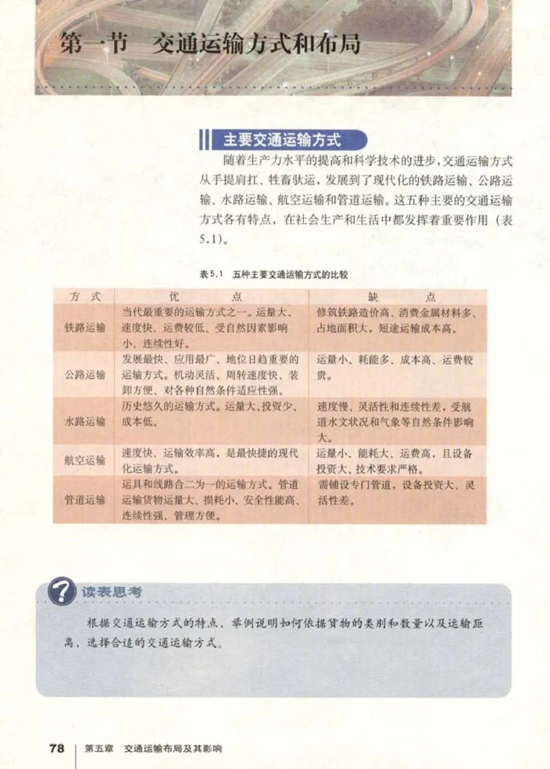 高中地理必修2(1)_教资初高中_教资面试2025教资面试备考资料合集_教资面试资料合集_2025教资面试资料_25上教资面试-小学资料包_20教材：全册_高中_高中地理