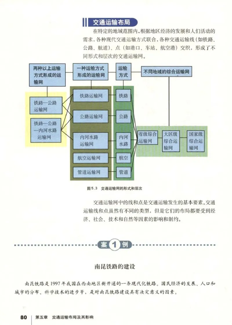 高中地理必修2(1)_教资初高中_教资面试2025教资面试备考资料合集_教资面试资料合集_2025教资面试资料_25上教资面试-小学资料包_20教材：全册_高中_高中地理